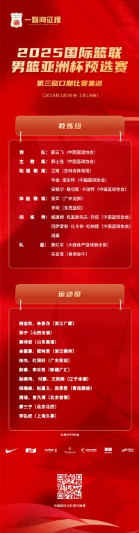 直播吧：中国男篮大名单预计裁掉5人